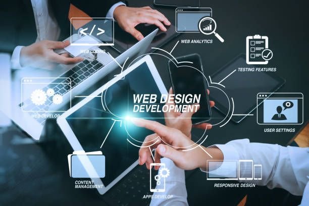 we offer end to end web development services…